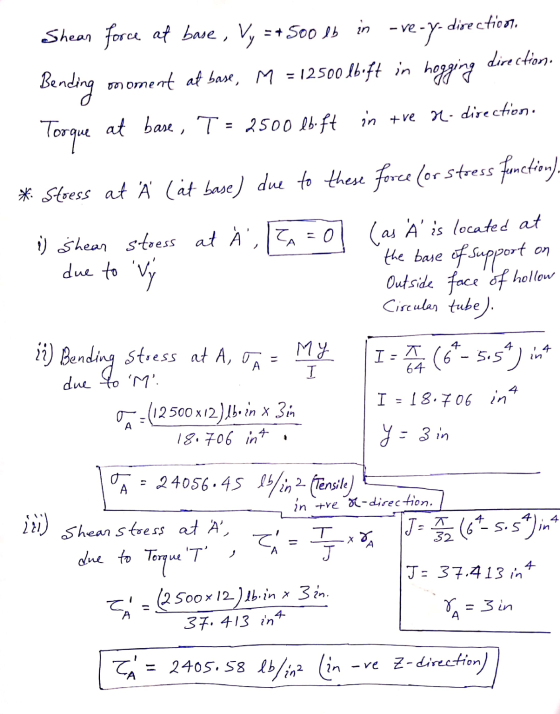 -ve-y-direction. direction. Shear force at base, Vy =+500 lb in Bending moment at base, M = 12500 lb·ft in hogging Torque at