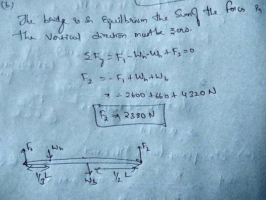 t) hoad ey.allinm stu S 二2 600 660 + 4 32.0 N 1535 국 2350 N ton