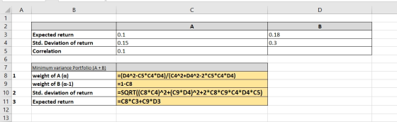 A Expected return Std. Deviation of return Correlation D 0.1 0.15 0.1 0.18 0.3 8 1 9 10 2 11 3 12 13 Minimum variance Portfol