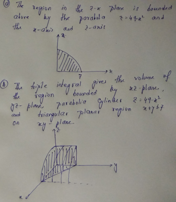 The region in the 2-x plan is bounded abore by the parabola 7-49-0² and the 2-anis a-axis 12 72 7 the volume of 1 The triple