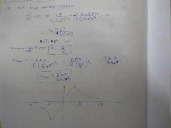 - 6 for max electric field 2 =0 ka 3 kreOx2x_ G1²+2 32 2637 R² 2 - 0 RES 2²+ BR² = 302² 2 ka Emox = kRQ. E ( R² + R²) ² ( 3R²