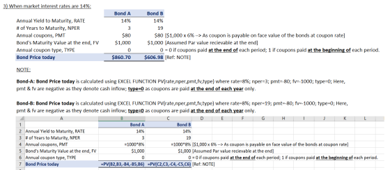 3) When market interest rates are 14%: Bond A 14% Annual Yield to Maturity, RATE # of Years to Maturity, NPER Annual coupons,