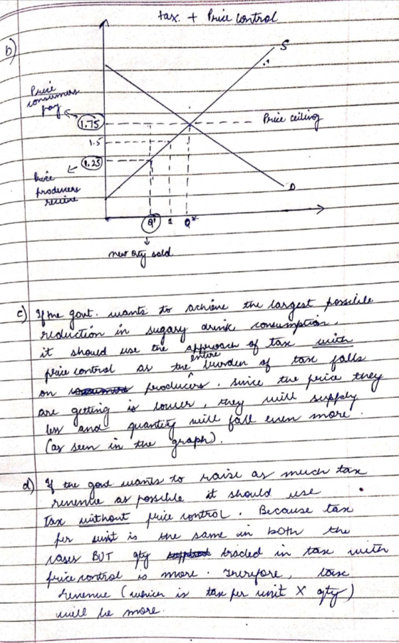 tax. + Price control consumohy Price ceiling 1.25! bure producers saint errore c) If the gout. wants to achieve the largest p