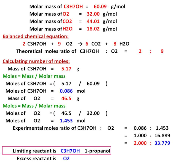 60.09 g/mol 32.00 g/mol Molar mass of C3H7OH = Molar mass of O2 44.01 g/mol Molar mass of CO2 18.02 g/mol Molar mass of H2O B