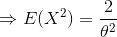 θ2