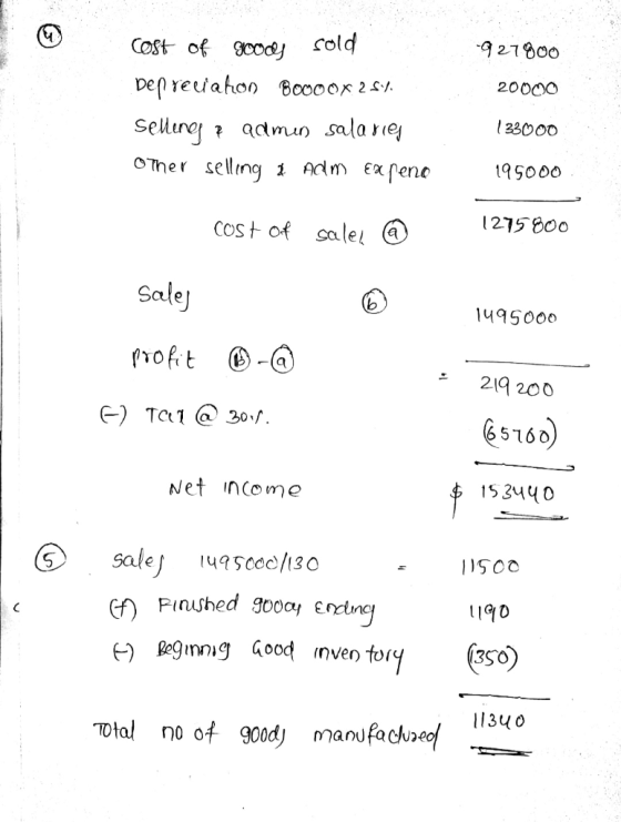 927800 Cost of 9cos sold 20000 Depreiahon Boooox 25%. 1 33000 Selleneg ? admun sala riej OTher selling 1 Adm Ex peno 195000 1