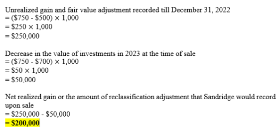 Unrealized gain and fair value adjustment recorded till December 31, 2022 = ($750 - $500) X 1,000 = $250 x 1,000 = $250,000 D