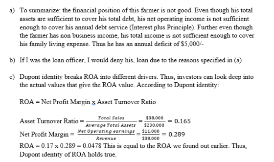 a) To summarize: the financial position of this farmer is not good. Even though his total assets are sufficient to cover his