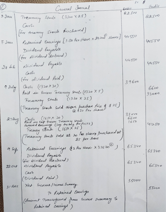 2 . D Credit - Treanury Stacle General Joasual (330 x 25) .. Debit 825W 2 Jan (330 x &arro tole Can I yuno 4450 660 33 000 (f
