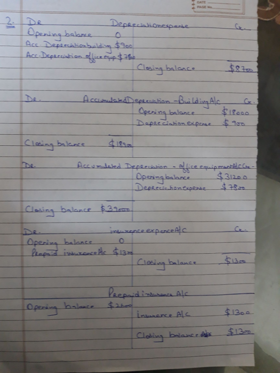DATE PAGE 0 Clains balance 3120.0 eins balance