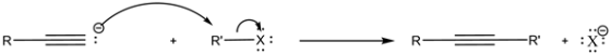 R-
-R
+
?