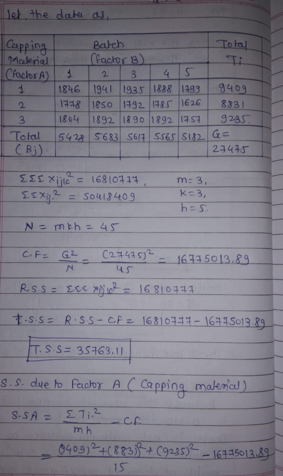 let the data as, Capping Mcelerial (factor A) 1 Batch Total (factor B) 3 4 5 1846 1941 1935 1888 1199 1448 1850 92 1785 1626