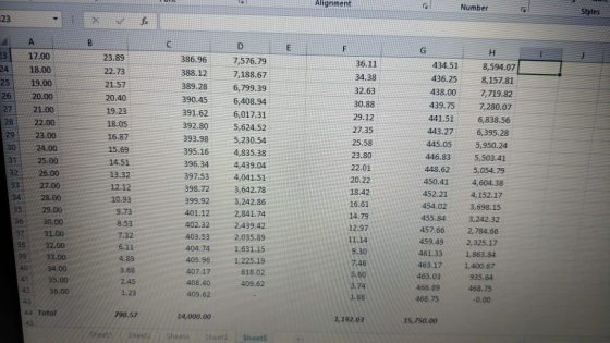 Alignment Number Styles 26 27 NO 17.00 18.00 19.00 20.00 21.00 22.00 23.00 24.00 25.00 26.00 27.00 28.00 29.00 30.00 31.00 32