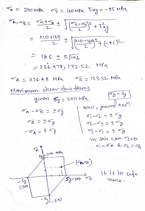 = - 45 MPa “ 210 MPa су — 140 чRa txy РА, °- “х++ с.)*+tsa 2 2 | 0+100 2 Т! | Гео- 9*+ (-1) 7 18 S + 5Jjob - 2 36 478, 133, C