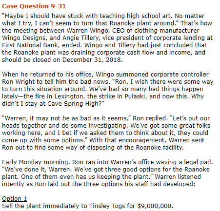 Case Question 9-31 Maybe I should have stuck with teaching high school art. No matter what I try, I cant seem to turn that Roanoke plant around. Thats how the meeting between Warren Wingo, CEO of clothing manufacturer Wingo Designs, and Angie Tillery, vice president of corporate lending at First National Bank, ended. Wingo and Tillery had just concluded that the Roanoke plant was draining corporate cash flow and income, and should be closed on December 31, 2018 When he returned to his office, Wingo summoned corporate controller Ron Wright to tell him the bad news. Ron, I wish there were some way to turn this situation around. Weve had so many bad things happen lately-the fire in Lexington, the strike in Pulaski, and now this. Why didnt I stay at Cave Spring High? Warren, it may not be as bad as it seems, Ron replied. Lets put our heads together and do some investigating. Weve got some great folks working here, and I bet if we asked them to think about it, they could come up with some options. With that encouragement, Warren sent Ron out to find some way of disposing of the Roanoke facility Early Monday morning, Ron ran into Warrens office waving a legal pad Weve done it, Warren. Weve got three good options for the Roanoke plant. One of them even has us keeping the plant. Warren listened intently as Ron laid out the three options his staff had developed: Option 1 Sell the plant immediately to Tinsley Togs for $9,000,000