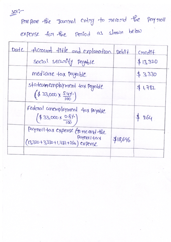 SOl Pie Poone he Jcomal Cny to 7necond the Pay 21ol as shown be loo expense fo he Peniod DateAcoct tle and explanation Debit