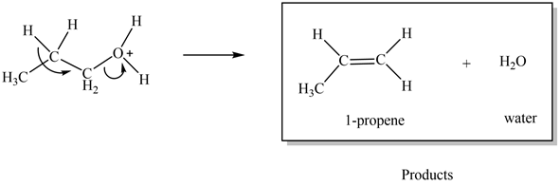 H
C=
C
+
H2O
H3CH
1-propene
water
Products
