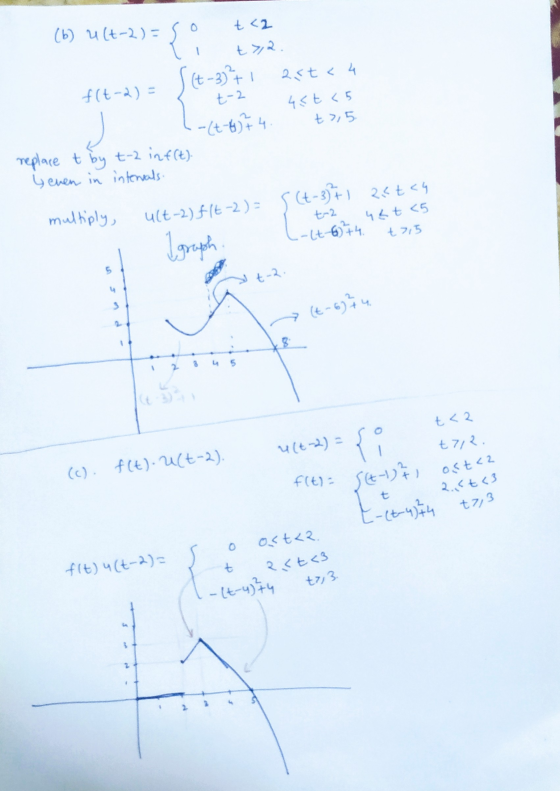 t<2 (b) ult-2) = { t>2 t-2 f(t-2) = t-34 25t<4 -(t-6) 74 replace t by t-2 inf(t). 4 < t <5 t>5. y even in internals. multipl