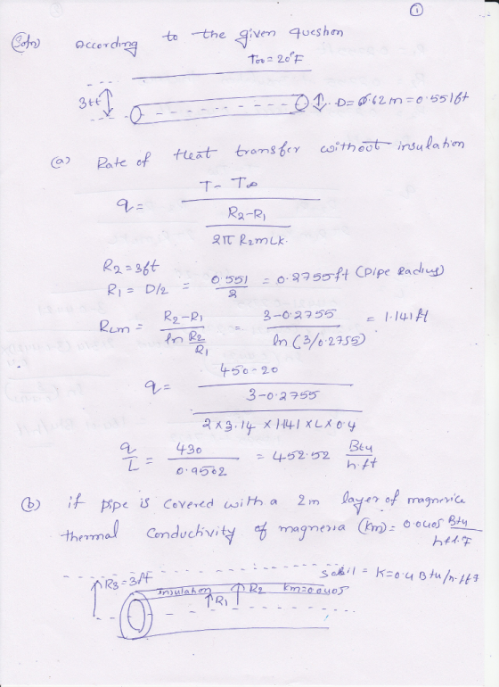 to -the given ques hơn a Rate of tleat Ka-R 236t R2-D 2-5 EI 14 う。^ 20 30755 (480 Be は thermal Conduchvit (b) Ri