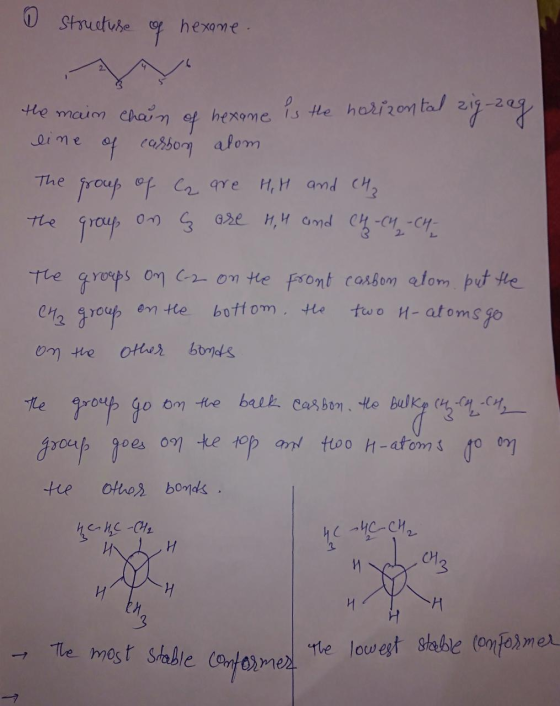 O structure of hexone. the main chain of hexane is the horizontal zig-zag line of carbon alom The group of Ca are HiH and CH₂