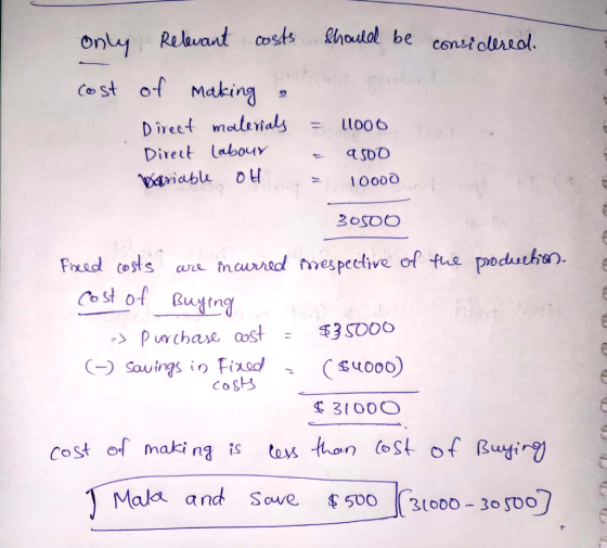 only Relevant costs should be considered. cost of making a Direet materials Direct labour Wariable OH = 11000 a 9500 = 10000
