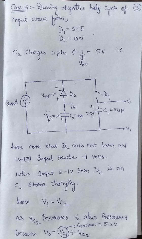 Case-R fnut waue OFF D,=ON 1e CChatrges upto 6-=SV 11 J VON VON=IV THT 5.3y louf here note that D, does not tun ON Smput grea
