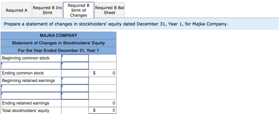 Required B Inci Stmt of Sheet Required B quired B Bal Required A Stmt Changes Prepare a statement of changes in stockholders