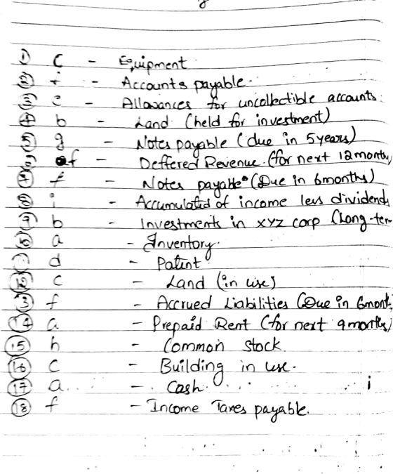 Euipment Accounts payable Allawances r uncollectible accounts: iand Cheld for invertment) Note (due în 5years) payable Deffer