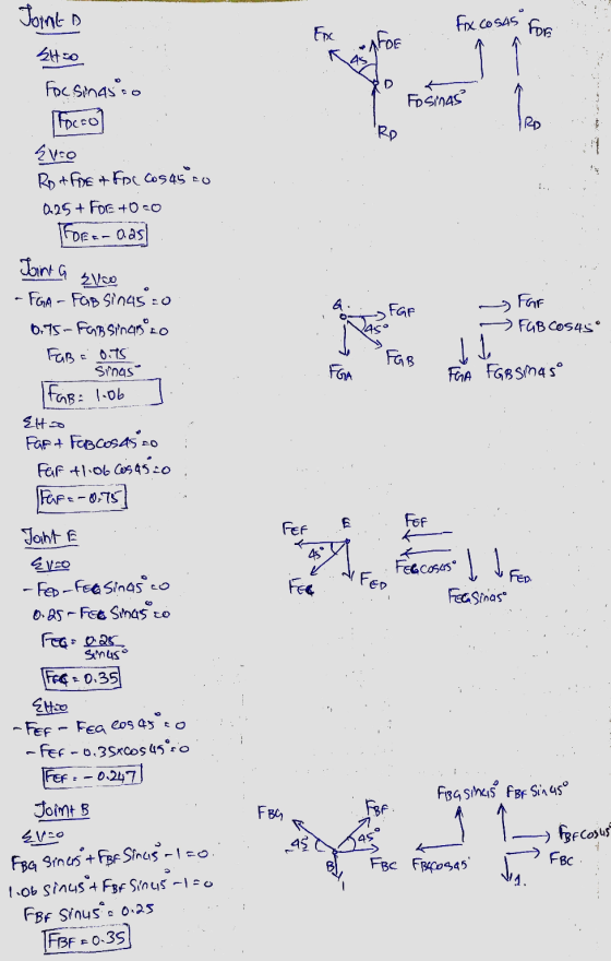 Fonto Fox cosas Enc For •AFOR Fosinas SHO Focsinas to focco Svo Rotfore & foc cos 45 to 0.25 + For +0=0 Fora- aast Janta Žlo