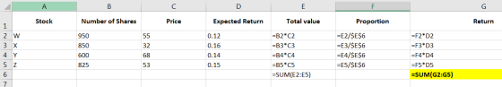 A В C D Е F Stock Number of Shares Expected Return Total value Proportion Price Return 1 2 W -E2/$E$6 -B2*C2 =F2*D2 950 55 0.
