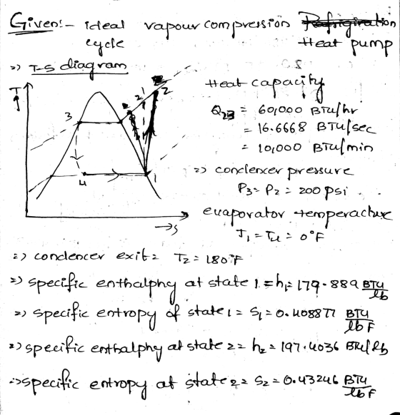 rapour compression Refignation pump teat >> 3 Giveo!- ideal egcle » Is diagran Heat capacity Qua 60.000 BTU/hr = 16,6668 BTU/