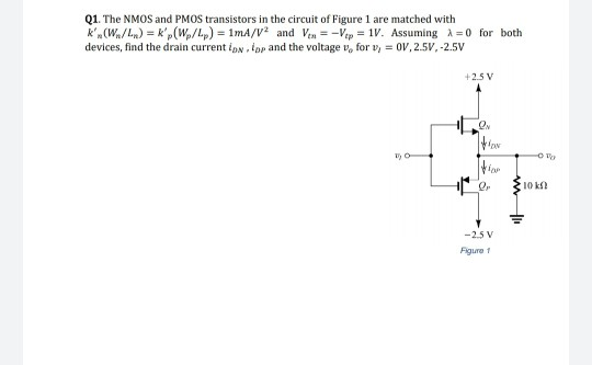 Q1. The NMOS and PMOS transistors in the circuit of Figure 1 are matched with k.(W/L.) = k,(W/12) = 1mA/V2 and Ven=-V = 1V.