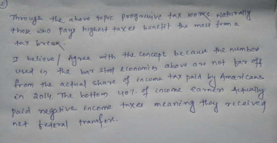 abo vre those uaho tax S believe Ae wth used in the barr stot economiら also ve ano not bar off thi concept be caun the numbes the actuar share 액 in coma trx pald by Americanas paid mega ve encome taxes meanin