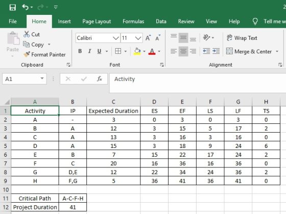 S File Home Insert Page Layout Formulas Data Review View Help Tell me w on Cut LE Copy Format Painter Clipboard Calibri V 11
