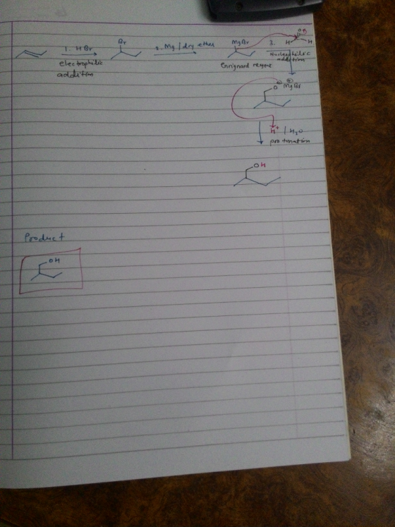 MyBr H 3. H -Mg 1dey ethes Nueledhlc nddt tri elee trophilie additm Ennynard reyet po tunntim OH Product