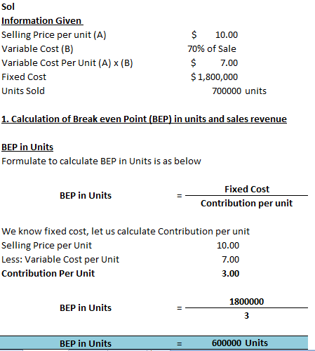 Sol Information Given Selling Price per unit (A) Variable Cost (B) Variable Cost Per Unit (A) x (B) Fixed Cost Units Sold $ 1