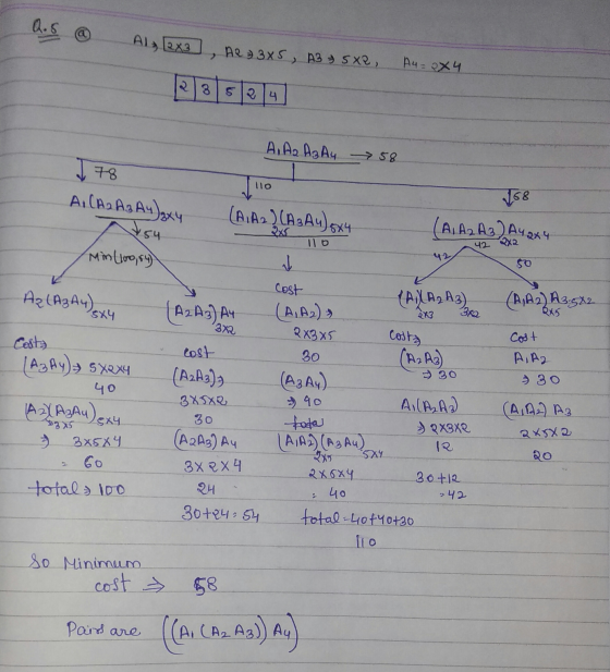 Q.5 AL [2x3 AR XS, AB - SX2, 2 Au=2x4 23524 A, A2 A3 Au 58 llo 168 178 A. (A2 A3 A4) ax4 454 Min (100,ry) (A1A2) (A₂A4) sx4 (