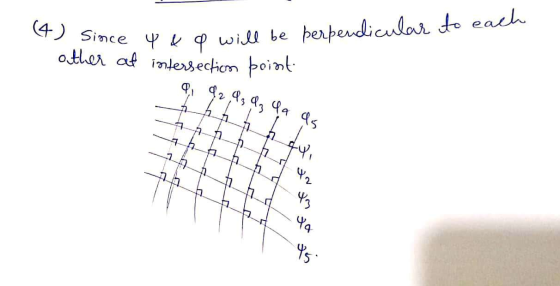 Since y & a will be perpendicular to each other at intersection point 9 92 93 9, 4. a. o foon gaan