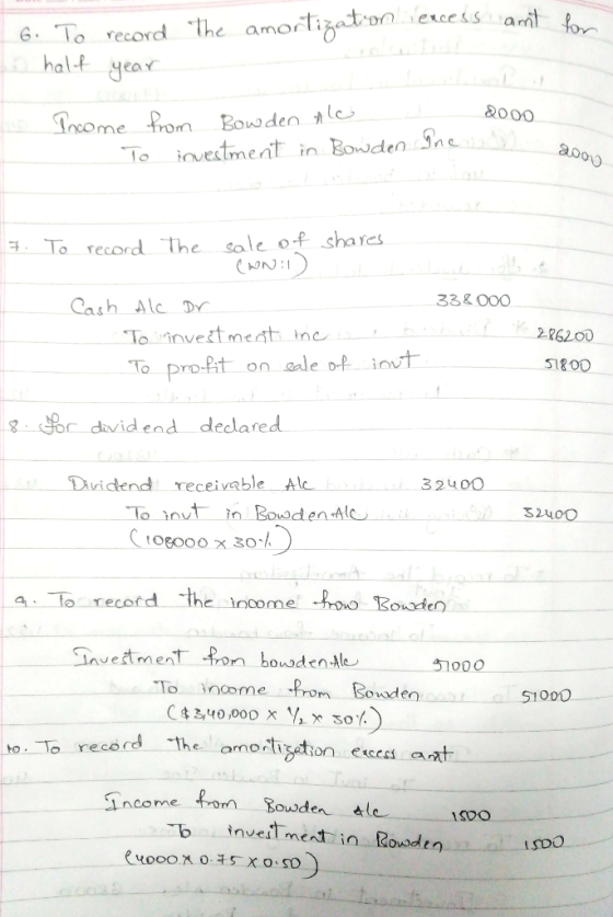 the amortization excess ant for 6. To record to half year Income from Bowden Ale et dooo To investment in Bowden Inedy) apov