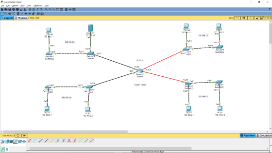 Cisco Packet Tracer Ele Edit Options View Icals Extens ons Help E.OF f70D 1Q QOBB 1. Logical Physical < 1404, 7,298 IR 5 R07