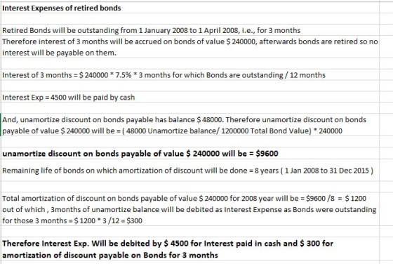 Interest Expenses of retired bonds Retired Bonds will be outstanding from 1 January 2008 to 1 April 2008, i.e., for 3 months