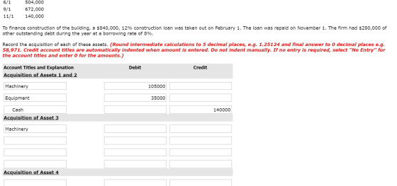 6/1 9/1 11/1 504,000 672,000 140,000 To finance construction of the building, a $840,000, 12% construction loan was taken out