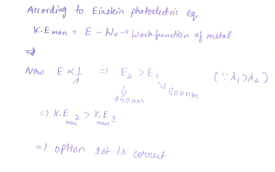 According to Einstein photoelectric eq K. Eman = E-Wow Work function of metal Now Ex =) Eal d Ea > El 6 : A1 212 ) ☺ boonm 45