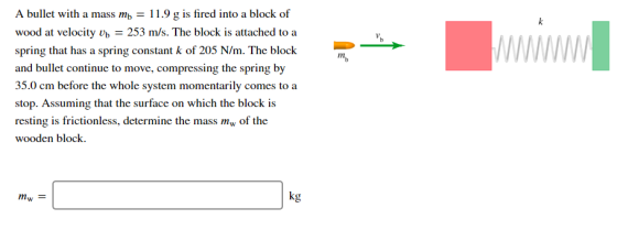 k WW A bullet with a mass mu = 11.9 g is fired into a block of wood at velocity up = 253 m/s. The block is attached to a spri