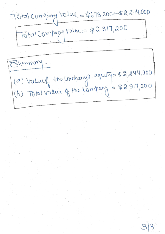 Total company value = $673,200+$2,244,000 Total company value = $2,917,200 Summary (a) value of the companys equity = $2,244