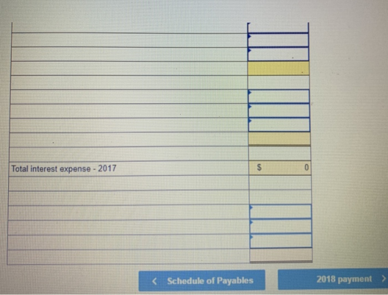 Total interest expense - 2017 < Schedule of Payables 2018 payment >