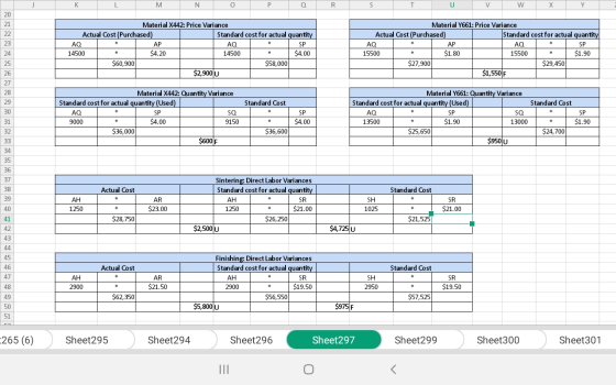 M I N Q U V - W X Y AO Material X442: Price Variance Actual Cost Purchased) Standard cost for actual quantity AQ AP АО SP 145