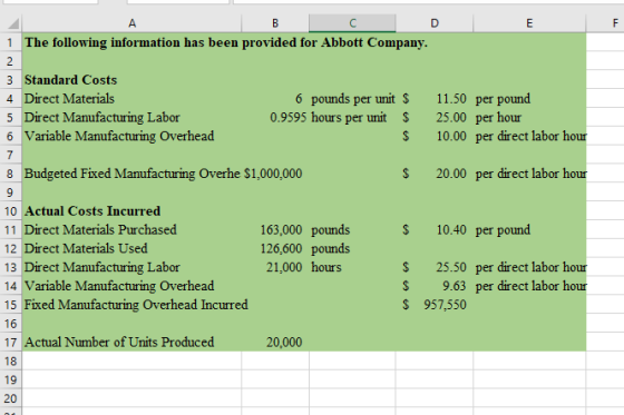1 The following information has been provided for Abbott Company. 3 Standard Costs 4 Direct Materials 6 pounds per unit $ 5 D