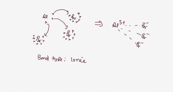 - CB - -12 Band type: lonie