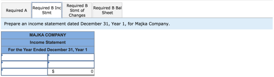 nc Required A equired BI Stmt Required B Stmt of Changes Required B Bal Sheet Prepare an income statement dated December 31,